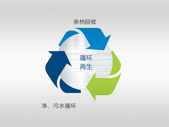 我们的成效